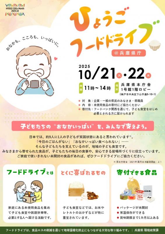 R7.10_本庁フードドライブ