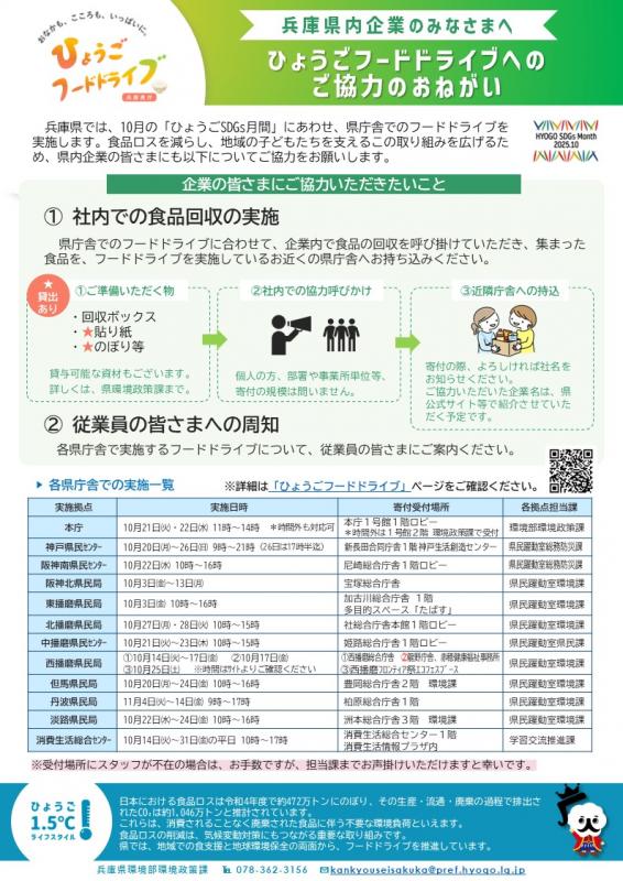 （企業の皆さまへ）R7県庁フードドライブへの協力のおねがい