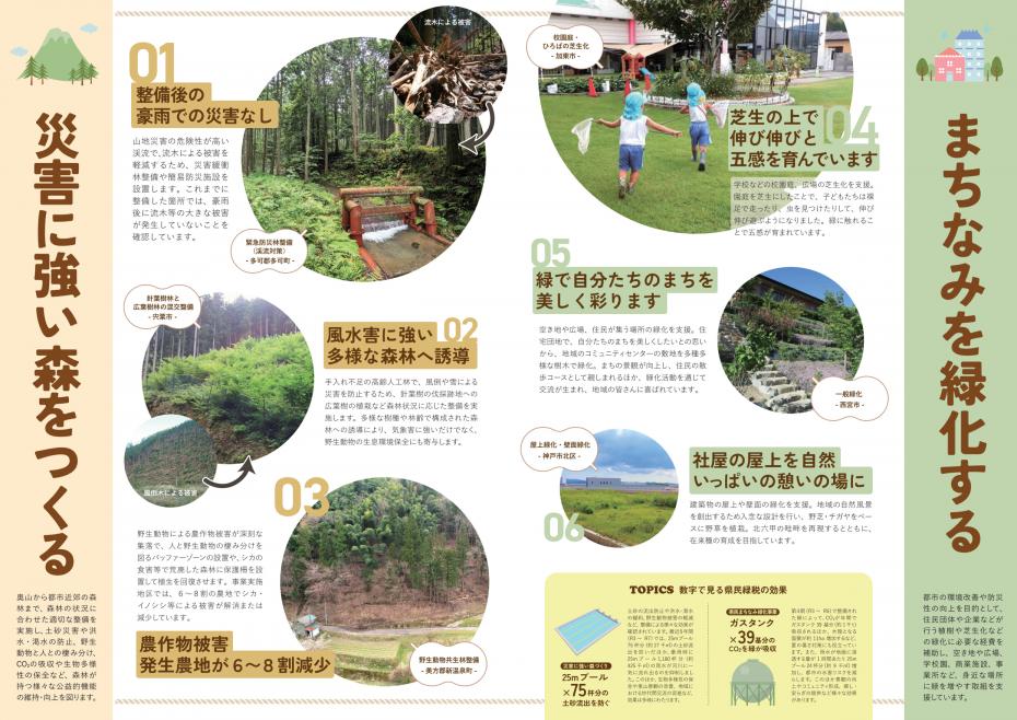 県民緑税リーフレット2