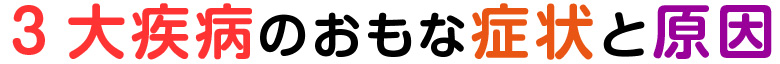 3大疾病のおもな症状と原因