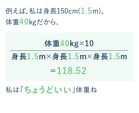 例えば、私は身長150cm(1.5m)、体重40kgだから、＝118.52 私の肥満度判定は「ふつう」だわ