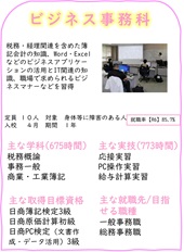 ビジネス事務科のご案内