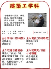 建築工学科のご案内