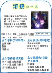 溶接コースのご案内
