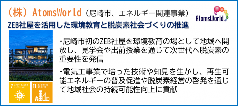 株式会社AtomsWorld