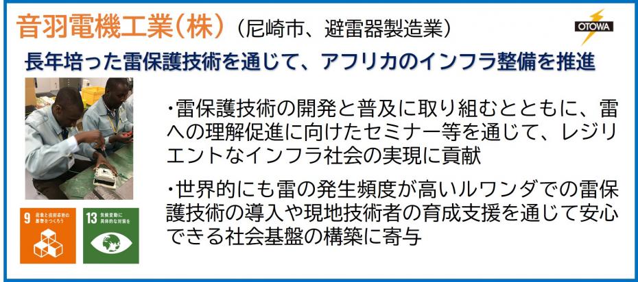 音羽電機工業株式会社