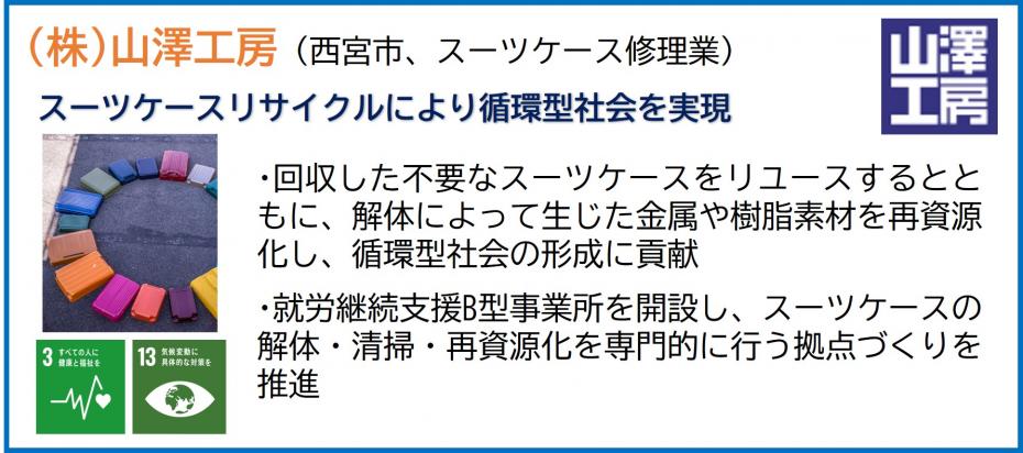 山澤工房