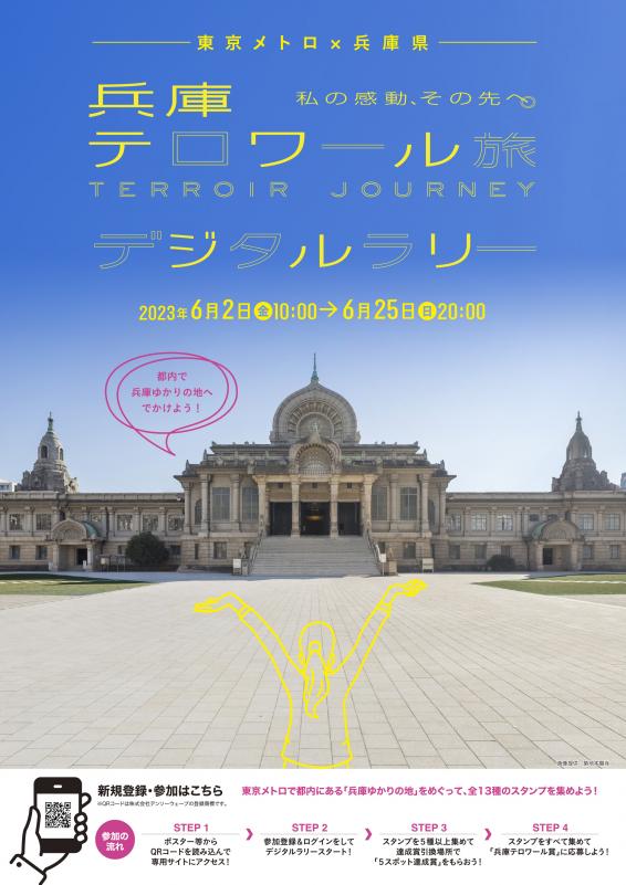 兵庫テロワール旅デジタルラリーポスター