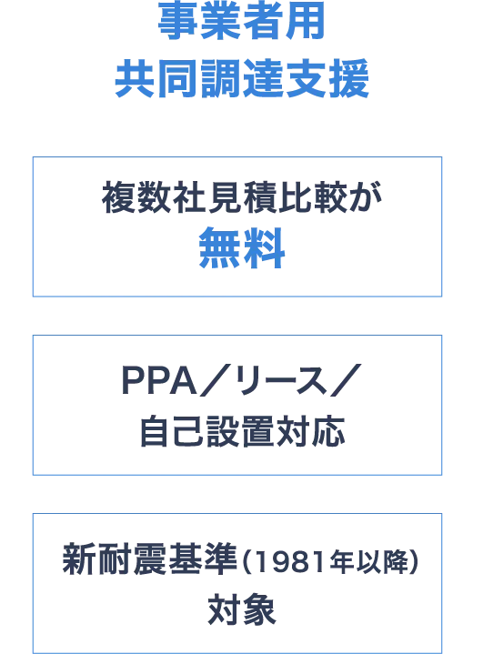 事業者用 共同調達支援