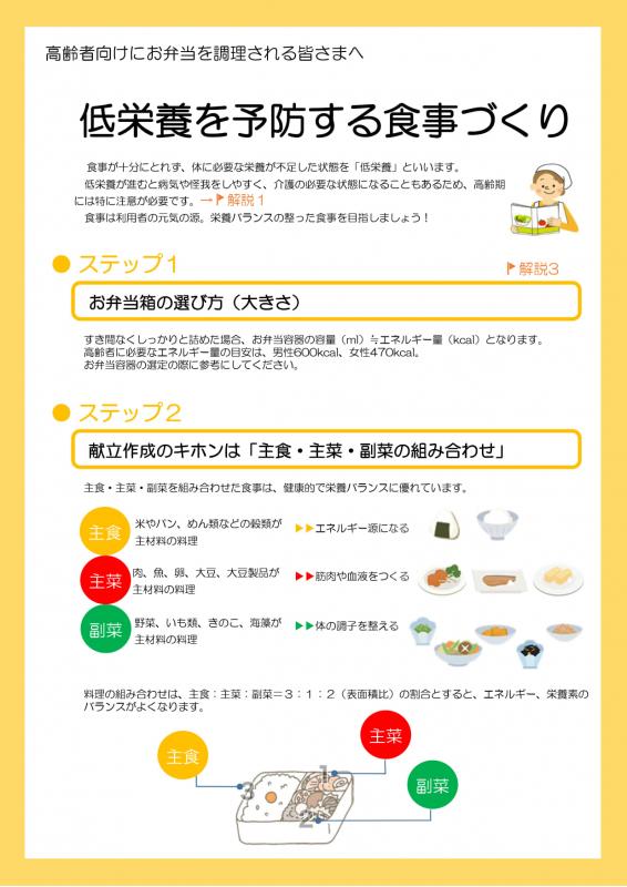低栄養を予防する食事づくり～お弁当編～