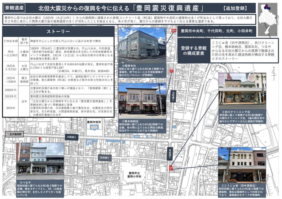 豊岡震災復興遺産・景観遺産追加登録資料