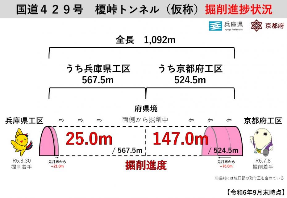 榎峠トンネル掘削進捗2