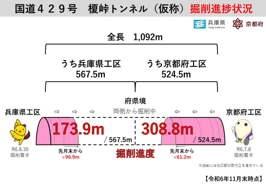 榎峠トンネル掘削進捗4