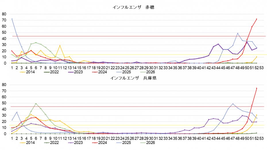 202616w_flu1.png