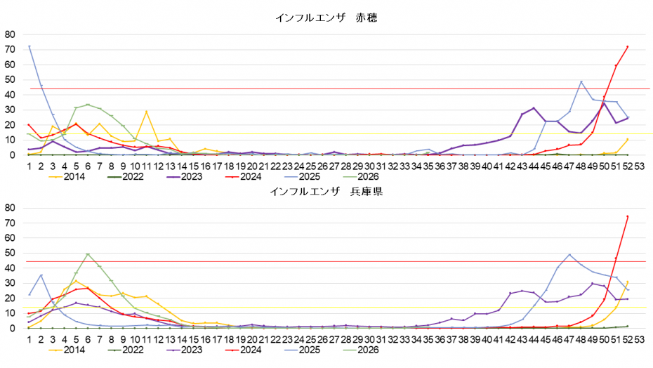 202635w_1flu